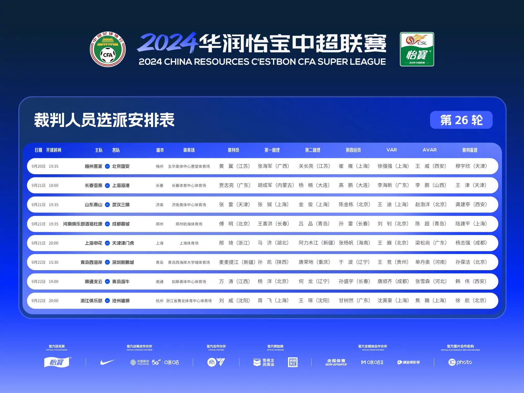 Official CSL: Referee List for Round 26 Announced - Zhang Lei to Officiate Shandong Taishan vs Wuhan Three Towns