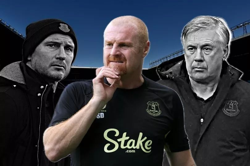 Echo Newspaper: Everton Manager Dyche's Position in Jeopardy; Loss Against Leicester City This Weekend Could Spell the End