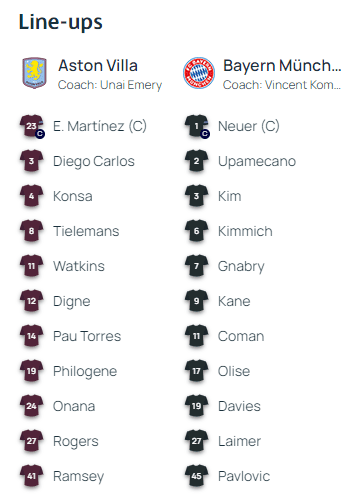 Villa vs Bayern Starting Lineups: Watkins PK Kane, Tielemans, Gnabry Start