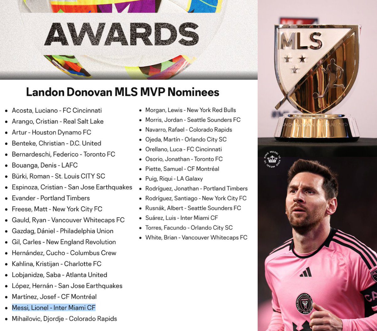 Official: Messi and Suárez Nominated for MLS Regular Season MVP