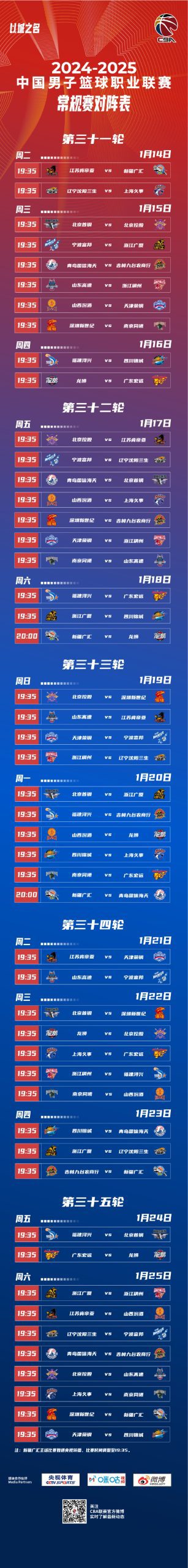 CBA Opening Game to be Held on Month Day: Liaoning Home VS Zhejiang, Regular Season Totals Rounds