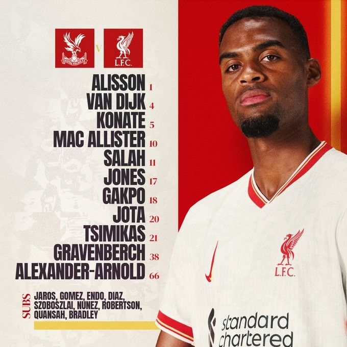 Crystal Palace vs Liverpool Starting Lineups: Salah PK Eze, Nketiah Included, Nunez on the Bench