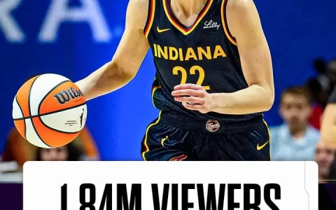 WNBA New Record in Years! Clarke's Playoff Debut Attracts 1.84 Million Viewers