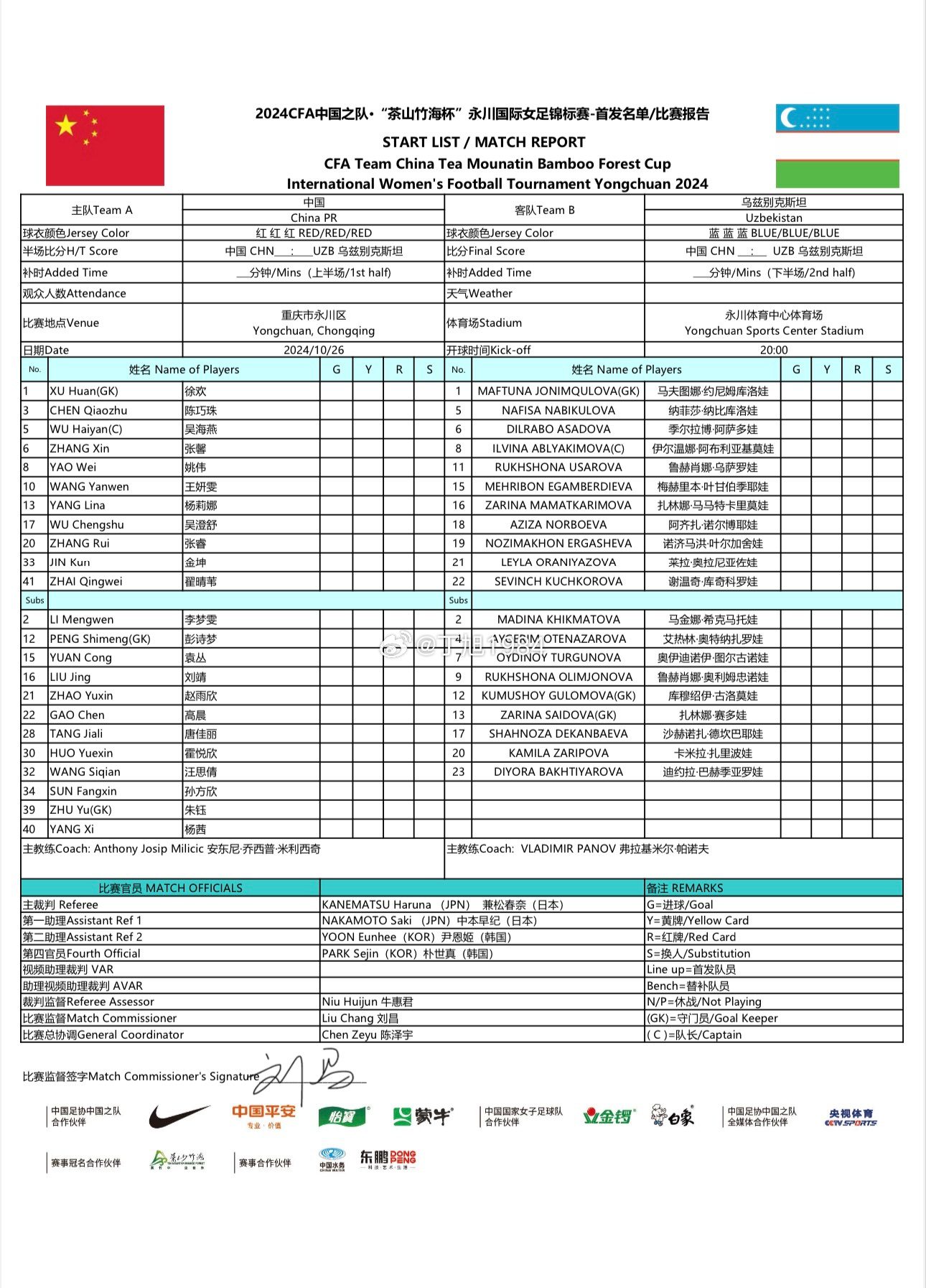 China Women's Football Team vs Uzbekistan Women's Football Team Starting Lineup: Yang Lina and Wu Haiyan Included