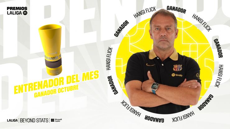 Unbeaten in All Battles! Official: Flick Elected La Liga Coach of the Month