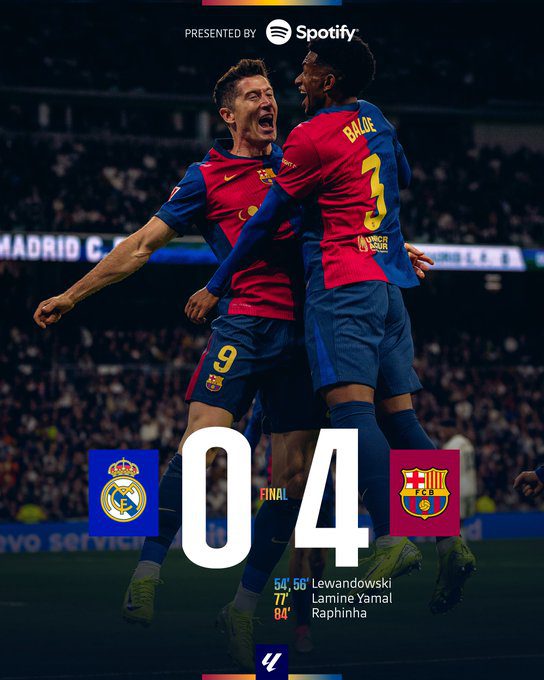 Morning Report: Barca Dominates Bernabeu