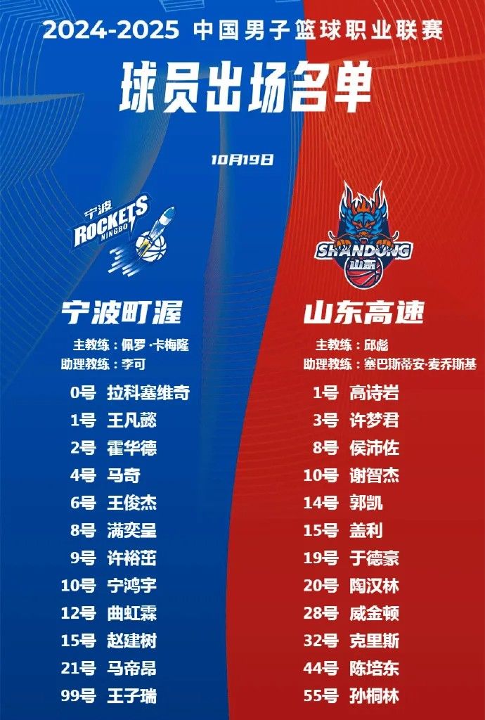 Ningbo Men's Basketball Team VS Shandong: Ningbo's Four Foreign Players All Ready, Shandong's Foreign Player Gale Returns