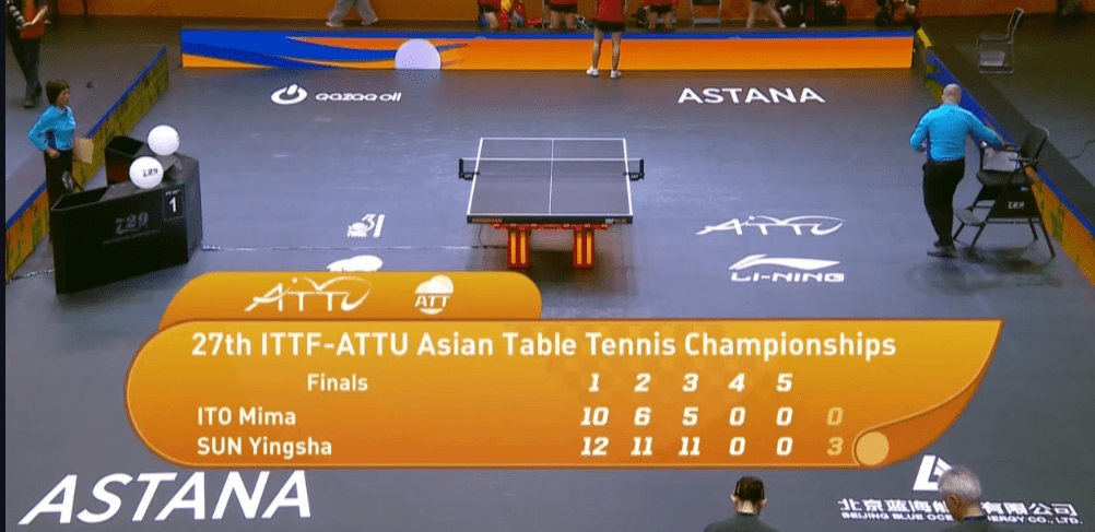 Ping Pong Asian Championship Women's Team Final: China Fails to Defeat Japan and Misses Out on Title