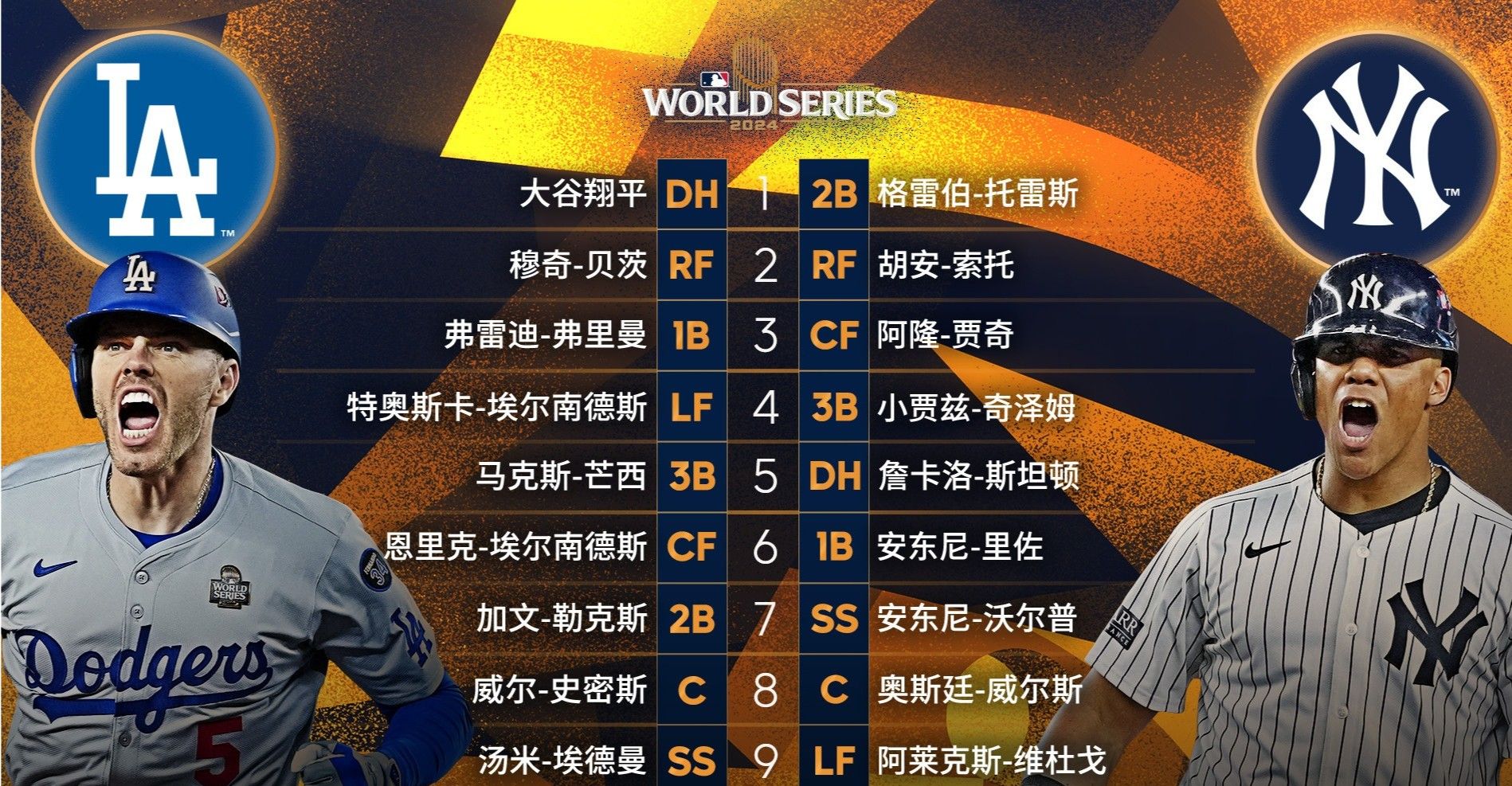 Lineups for Game Four of the World Series Announced Today!