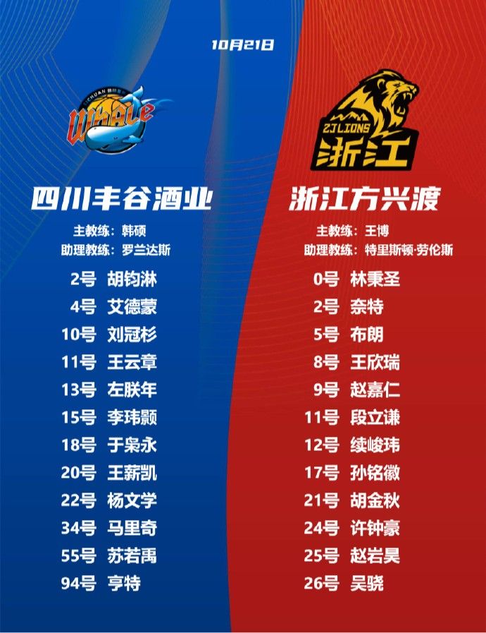 Sichuan VS Guangsha Lineup: Sichuan's Three Foreign Players All Play, Guangsha's Three Stars Lead and Double Foreigners on Standby