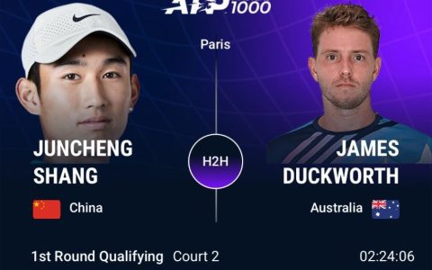 ATP Paris Masters Qualifying Round: Shang Juncheng Advances to the Next Round