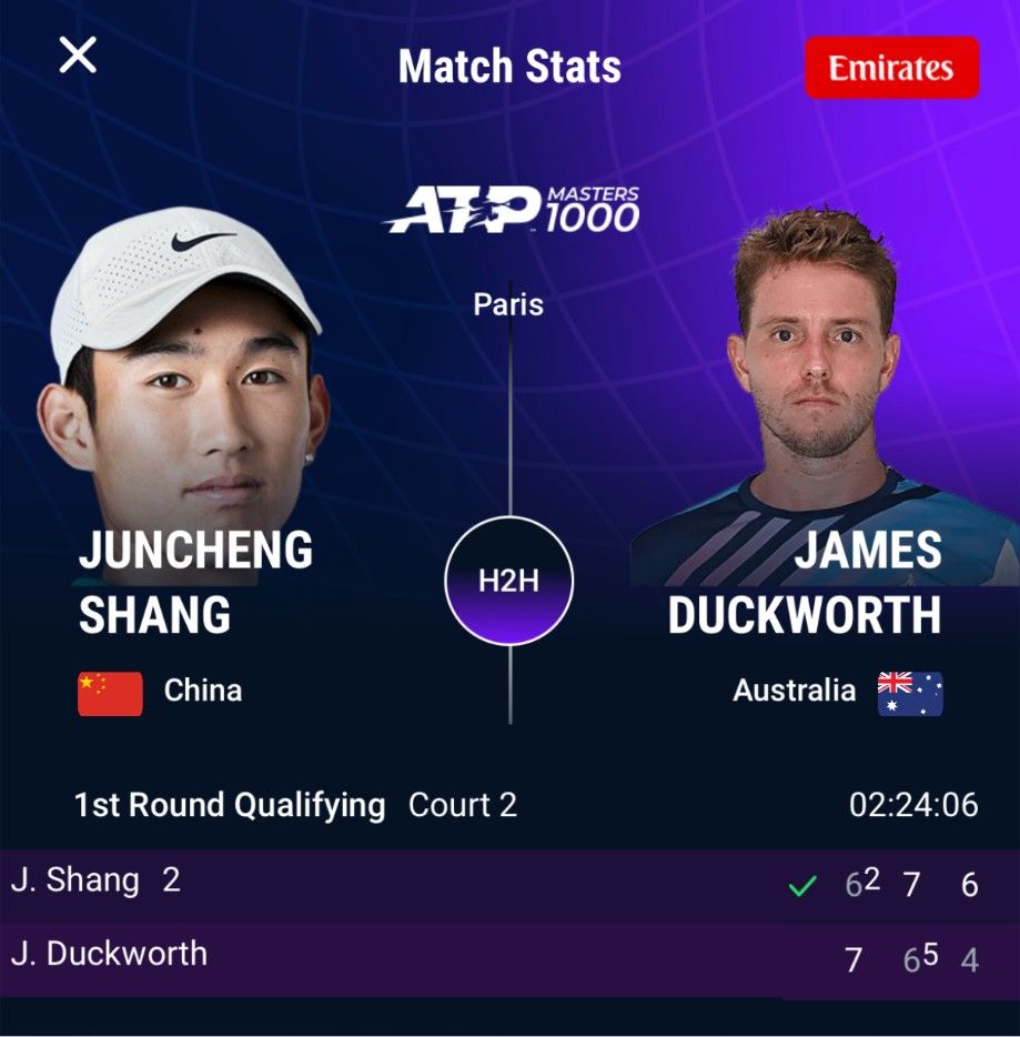 ATP Paris Masters Qualifying Round: Shang Juncheng Advances to the Next Round