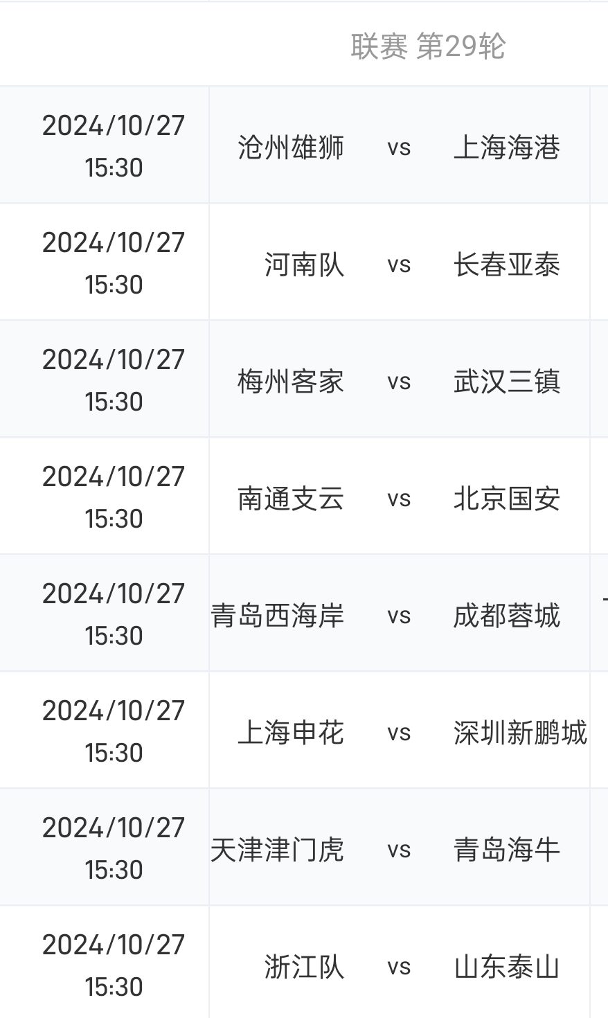 Current CSL Survival Situation: YanTai and Cangzhou Can Secure Survival with Points, Nantong May Struggle if They Lose