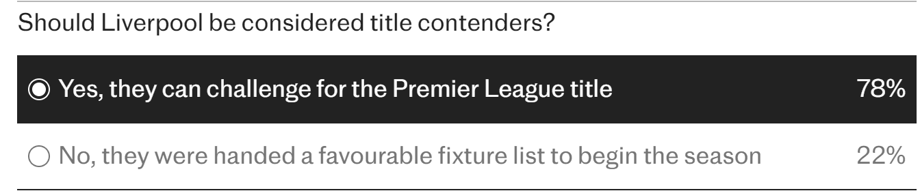 Karag's Column: To Compete for the Premier League Title, Liverpool Must Sign an "X Player" in the Winter Window