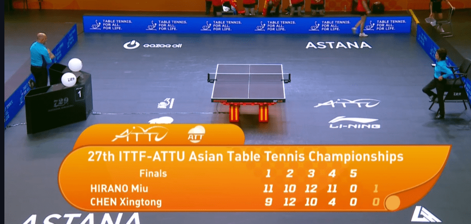 Ping Pong Asian Championship Women's Team Final: China Fails to Defeat Japan and Misses Out on Title