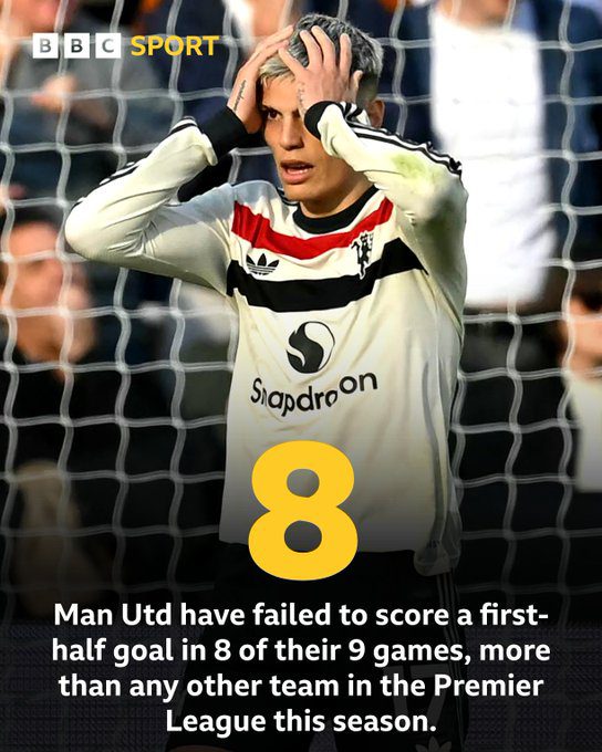 Manchester United Fails to Score in First Half of Premier League's First Nine Rounds, Embarrassingly Tops the List