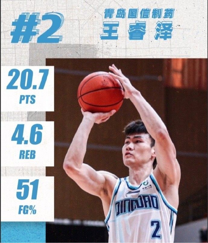 It Seems There's No Lack of Scorers! Three Out of the Top Four Domestic Scoring Leaders in This Season's CBA Missed the National Team Selection