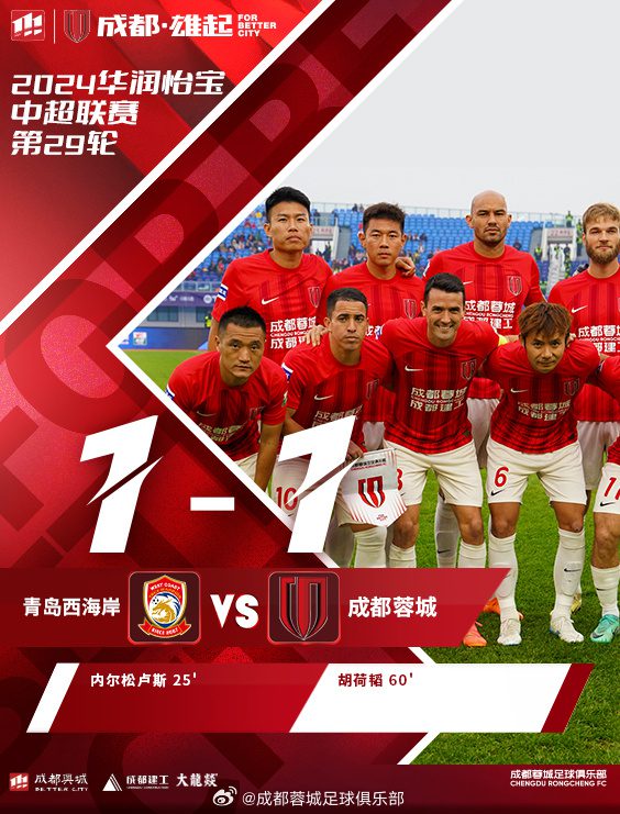 Chengdu Rongcheng Locks in 3rd Place in CSL After This Round, Secures AFC Cup Qualification for Next Season