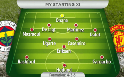 Man Utd Injury Woes: Eriksson as Advanced Playmaker, Garnacho and Rashford Flank in Man Evening's Predicted Starting XI