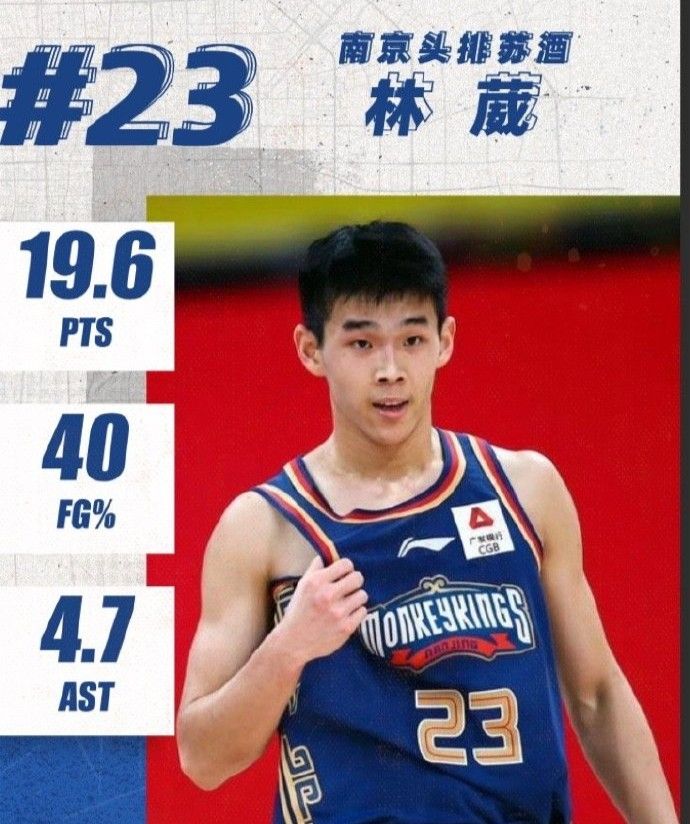 It Seems There's No Lack of Scorers! Three Out of the Top Four Domestic Scoring Leaders in This Season's CBA Missed the National Team Selection