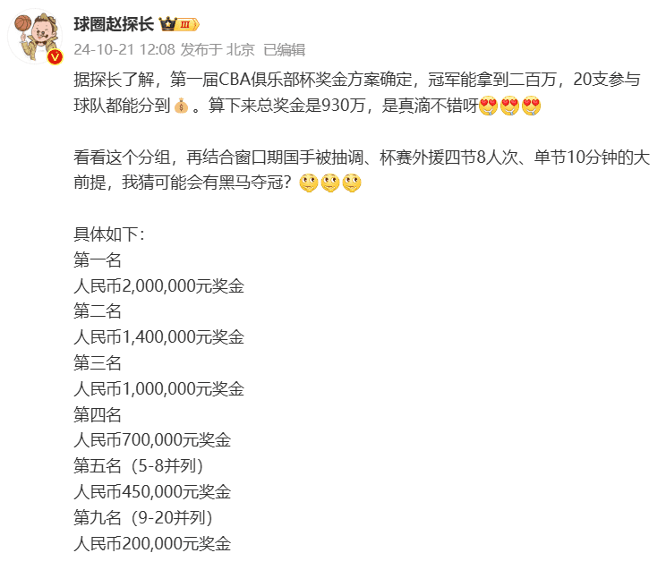 Media Person: The Prize Scheme for the First CBA Club Cup is Confirmed, with the Champion Receiving Two Million and All 20 Teams Having Income