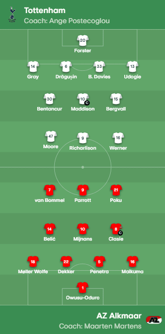 Tottenham vs Alkmaar Starting Lineup: Bennacer, Maddison Start, Werner Faces Parrott