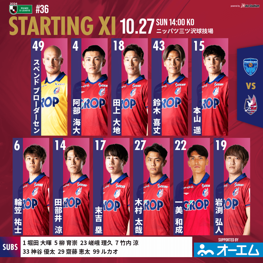 J2 League Starting Lineup: Yokohama FC Fields Three Foreigners, Renegade Broadson in Goal for Green Thunders