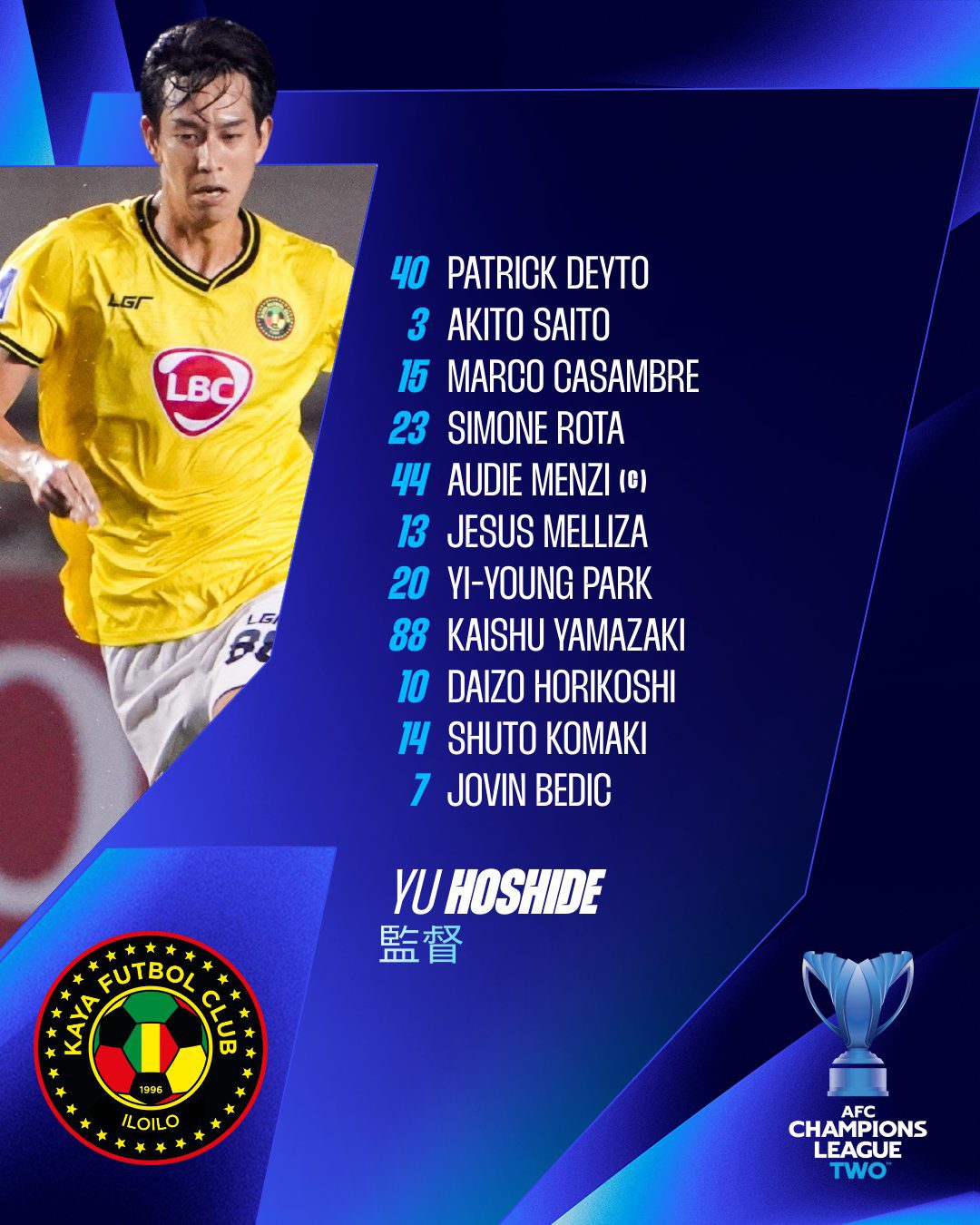 ACL Second Division Starting Lineup: Oriental Foreigners in Action, Veteran Combo Leads Ceres Frontline