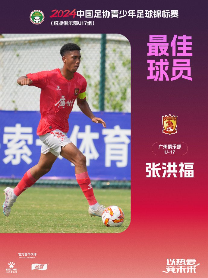 Official: Guangzhou Team's Center-Back Zhang Hongfu Wins U-League Best Player Award