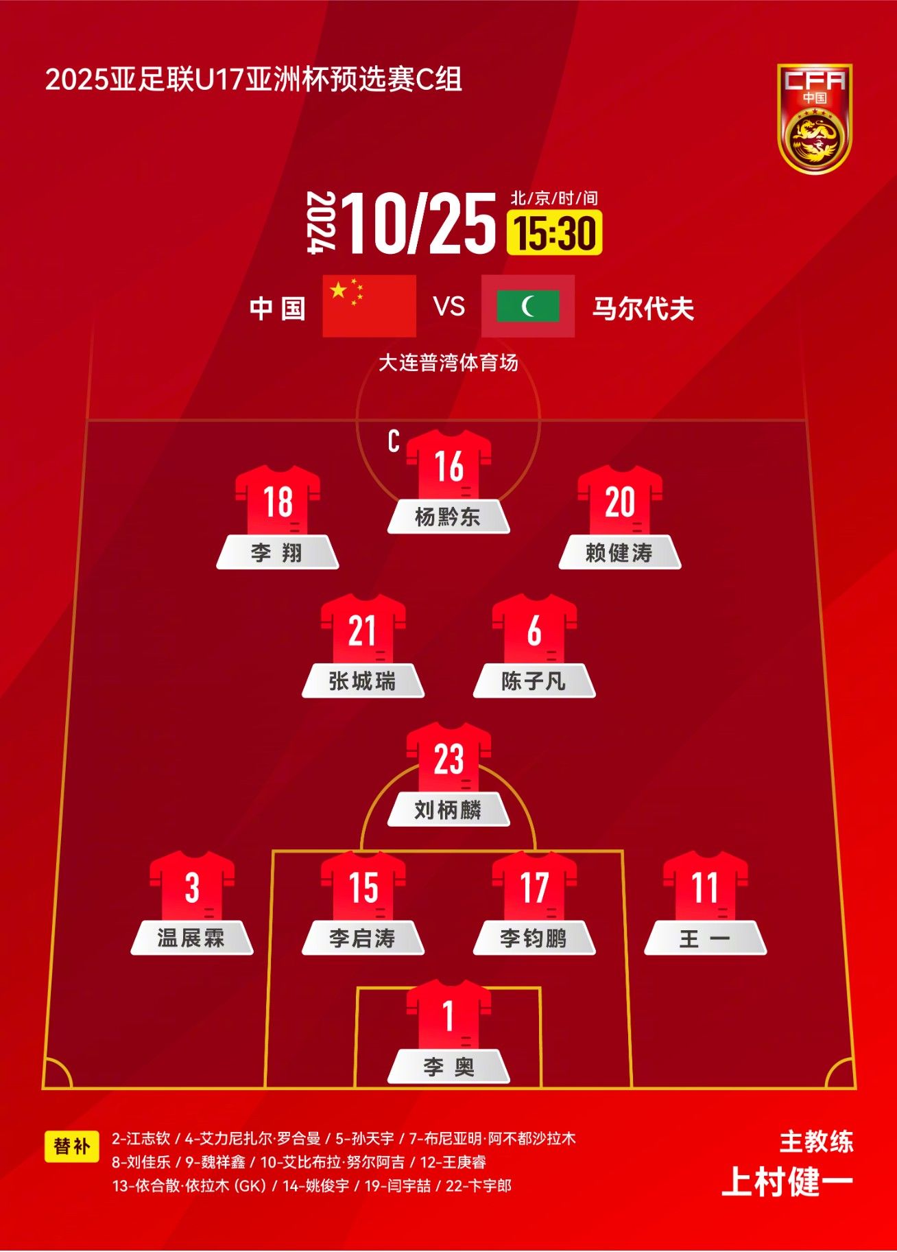 China U17 Men's Football Team vs Maldives Starting Lineup: Yang Qiandong Starts Upfront, Aibibula and Wei Xiangxin on the Bench