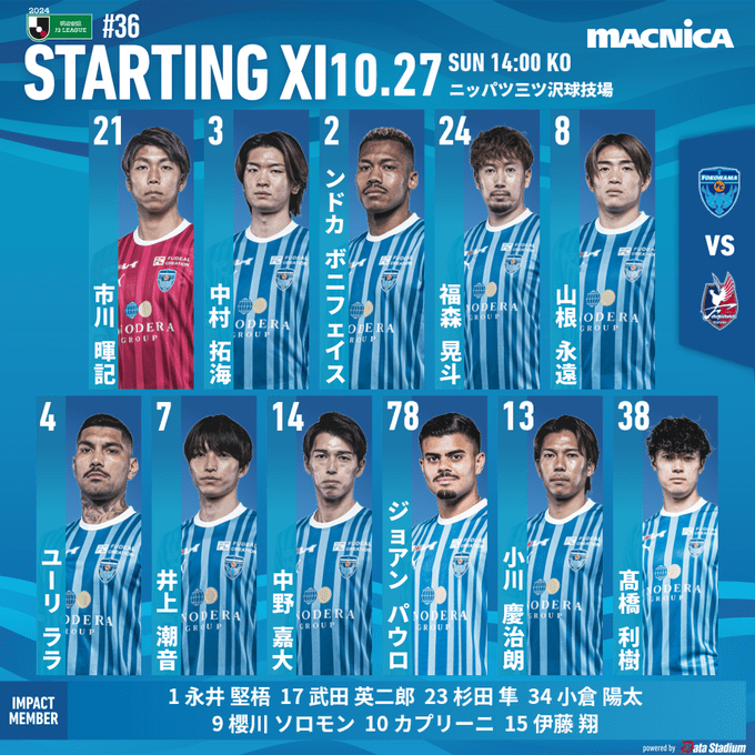 J2 League Starting Lineup: Yokohama FC Fields Three Foreigners, Renegade Broadson in Goal for Green Thunders